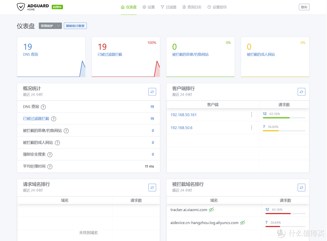 全局域网广告拦截与隐私反追踪神器 | 绿联私有云UGOS Pro系统部署『AdGuard Home』 全局域网广告拦截与隐私反追踪神器 | 绿联私有云UGOS Pro系统部署『AdGuard Home』