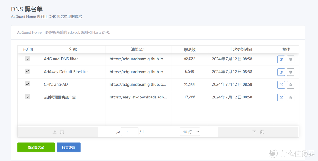 全局域网广告拦截与隐私反追踪神器 | 绿联私有云UGOS Pro系统部署『AdGuard Home』 全局域网广告拦截与隐私反追踪神器 | 绿联私有云UGOS Pro系统部署『AdGuard Home』