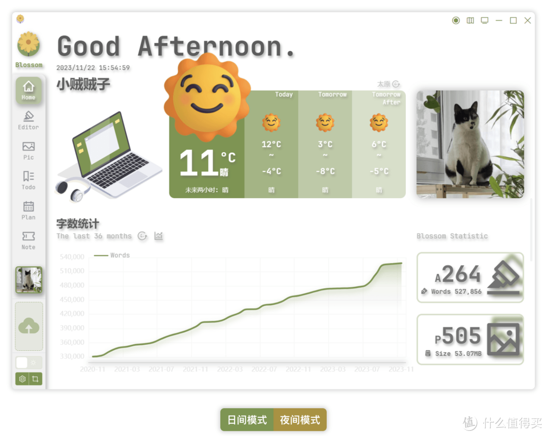 立即提高生产力！图床、计划、代办、番茄钟All In One，群晖部署开源私有笔记软件 Blossom