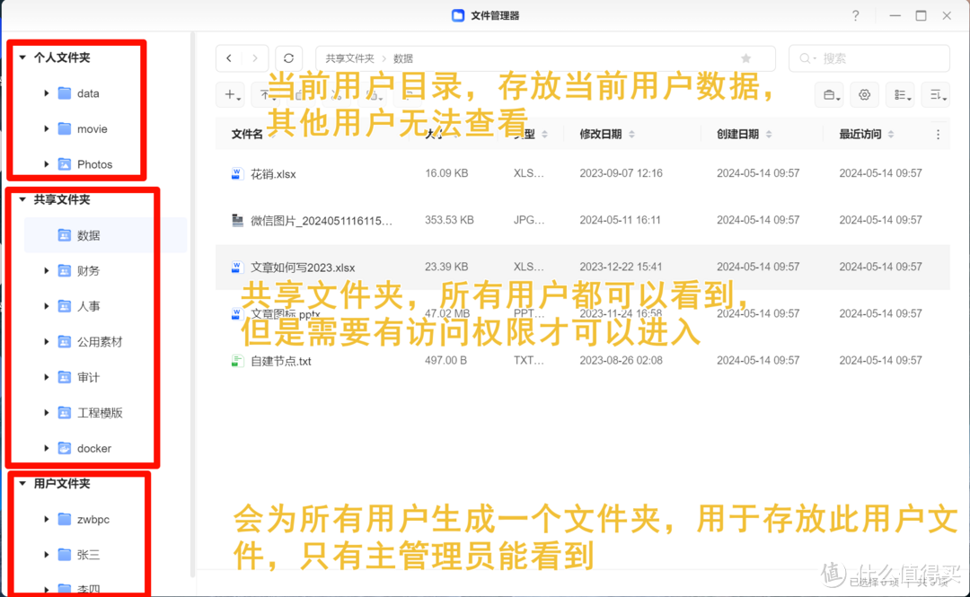 更好的配置|全新系统|绿联DXP4800私有云NAS保姆级入门教程
