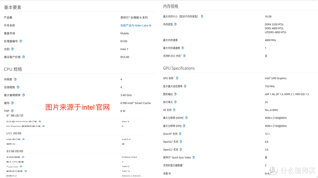 更好的配置|全新系统|绿联DXP4800私有云NAS保姆级入门教程