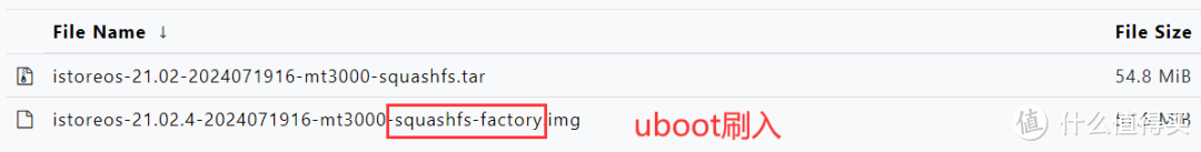 MT3000-iStoreOS 发布跟简单体验 MT3000-iStoreOS 发布跟简单体验