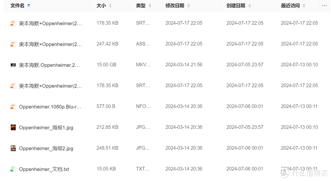绿联云这波更新了一波大的，UGOS Pro固件v1.0.0.1150部分新增功能实际体验