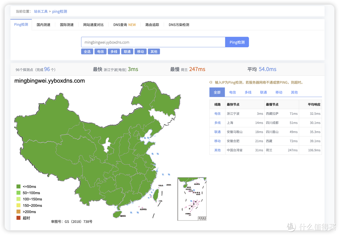 快来康康，这台NAS在不断升值|拾光坞N3内网穿透测评