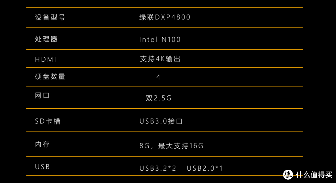 存储焦虑?建议试试私有云｜绿联NAS私有云首发体验