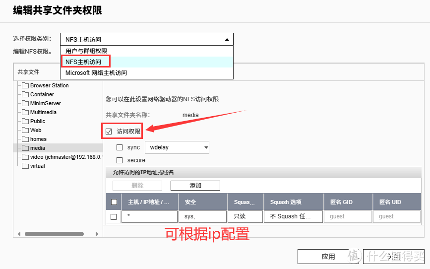 NAS堆灰浪费?来试试PC电脑无盘化!6种无盘化DIY方法,让NAS成为作为真正的家庭存储中心 NAS堆灰浪费?来试试PC电脑无盘化!6种无盘化DIY方法,让NAS成为作为真正的家庭存储中心