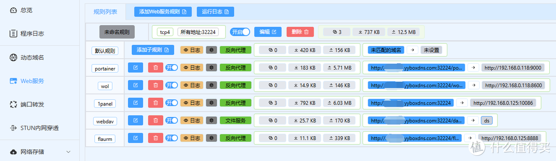 一个端口访问所有服务，利用反代，白嫖拾光坞的端口，拾光坞+lucky深度结合，这不比巴黎奥运会玩的花？