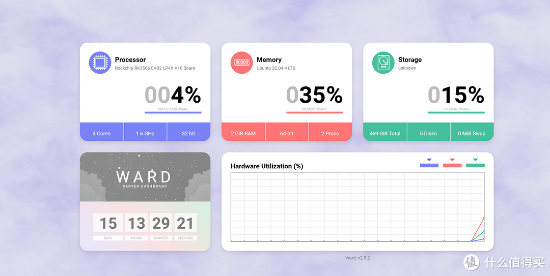 拾光坞NAS内网穿透终极玩法大全
