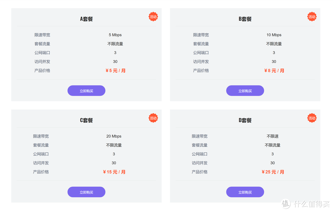 拾光坞NAS内网穿透终极玩法大全