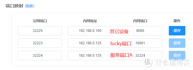 一个端口访问所有服务，利用反代，白嫖拾光坞的端口，拾光坞+lucky深度结合，这不比巴黎奥运会玩的花？