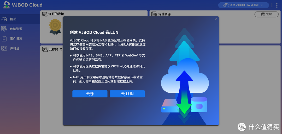 NAS堆灰浪费?来试试PC电脑无盘化!6种无盘化DIY方法,让NAS成为作为真正的家庭存储中心 NAS堆灰浪费?来试试PC电脑无盘化!6种无盘化DIY方法,让NAS成为作为真正的家庭存储中心