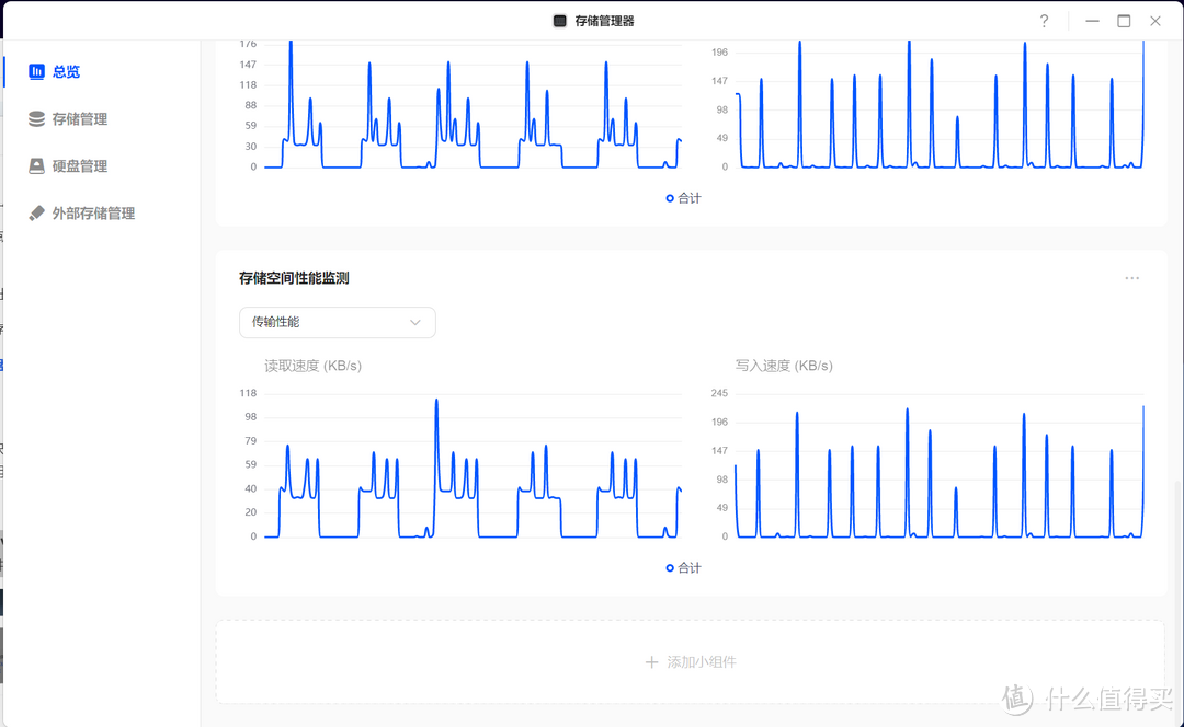 香不香看硬件，值不值看售后，绿联云溢出屏幕的求生欲，让UGOS Pro系统变得完善，现在到底好用了吗？