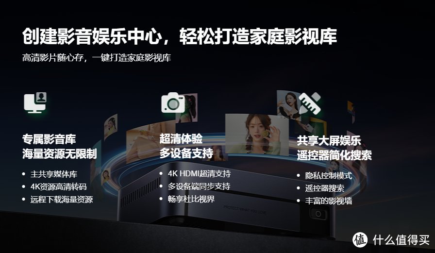 香不香看硬件，值不值看售后，绿联云溢出屏幕的求生欲，让UGOS Pro系统变得完善，现在到底好用了吗？