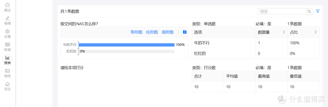 仅需一分钟，使用极空间部署一个强大的开源问卷考试系统『SurveyKing』