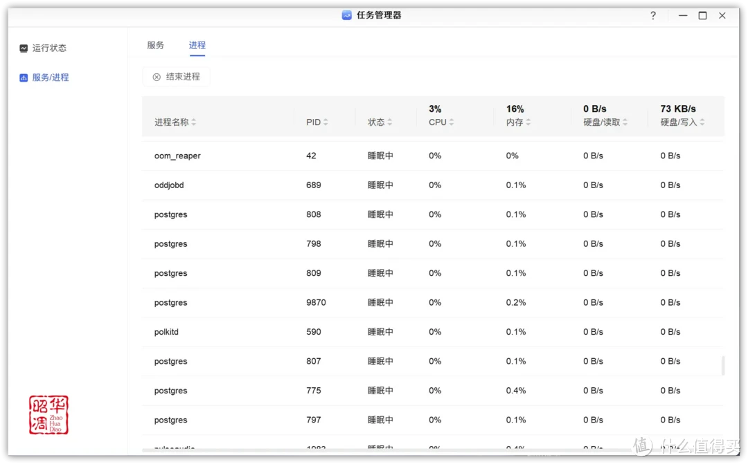 绿联 DXP4800全面测评|配置升级系统重构,诚意满满的旗舰NAS 绿联 DXP4800全面测评|配置升级系统重构,诚意满满的旗舰NAS