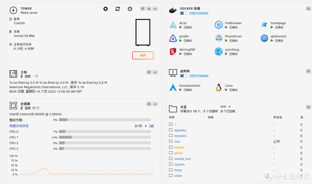 小姐姐的房塌了,我把大部分nas都卖了 小姐姐的房塌了,我把大部分nas都卖了