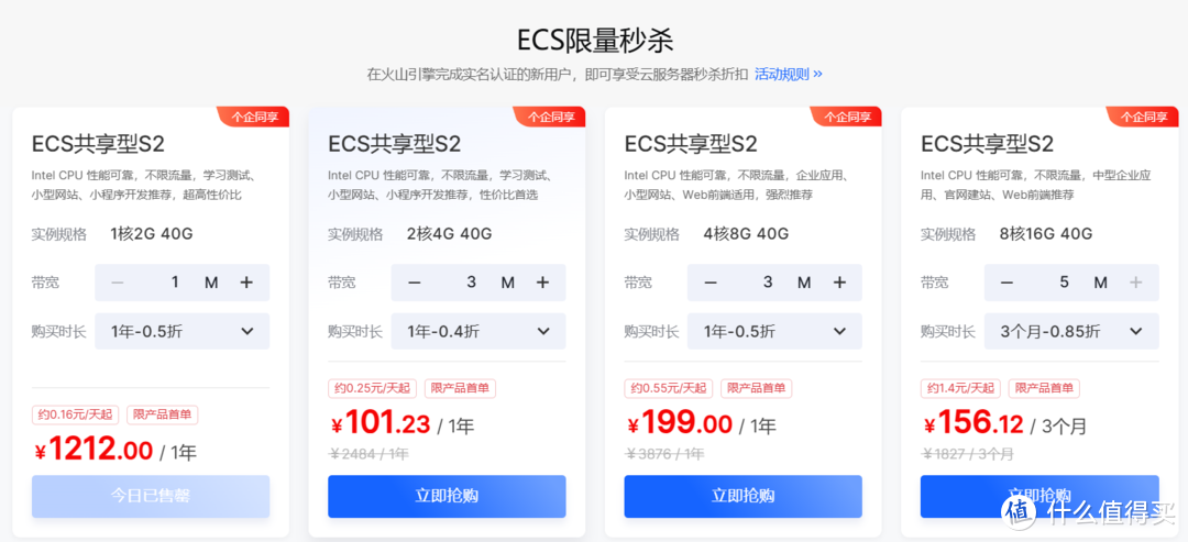 榨干阿里云,还能赚点钱~内网穿透、博客、PT刷流,分享这些在阿里云ECS上部署的应用 榨干阿里云,还能赚点钱~内网穿透、博客、PT刷流,分享这些在阿里云ECS上部署的应用