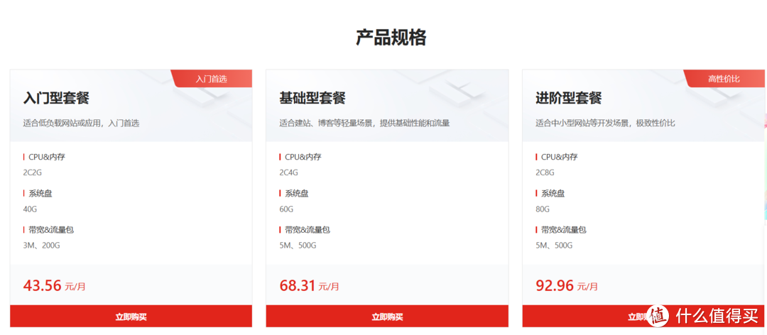 榨干阿里云,还能赚点钱~内网穿透、博客、PT刷流,分享这些在阿里云ECS上部署的应用 榨干阿里云,还能赚点钱~内网穿透、博客、PT刷流,分享这些在阿里云ECS上部署的应用