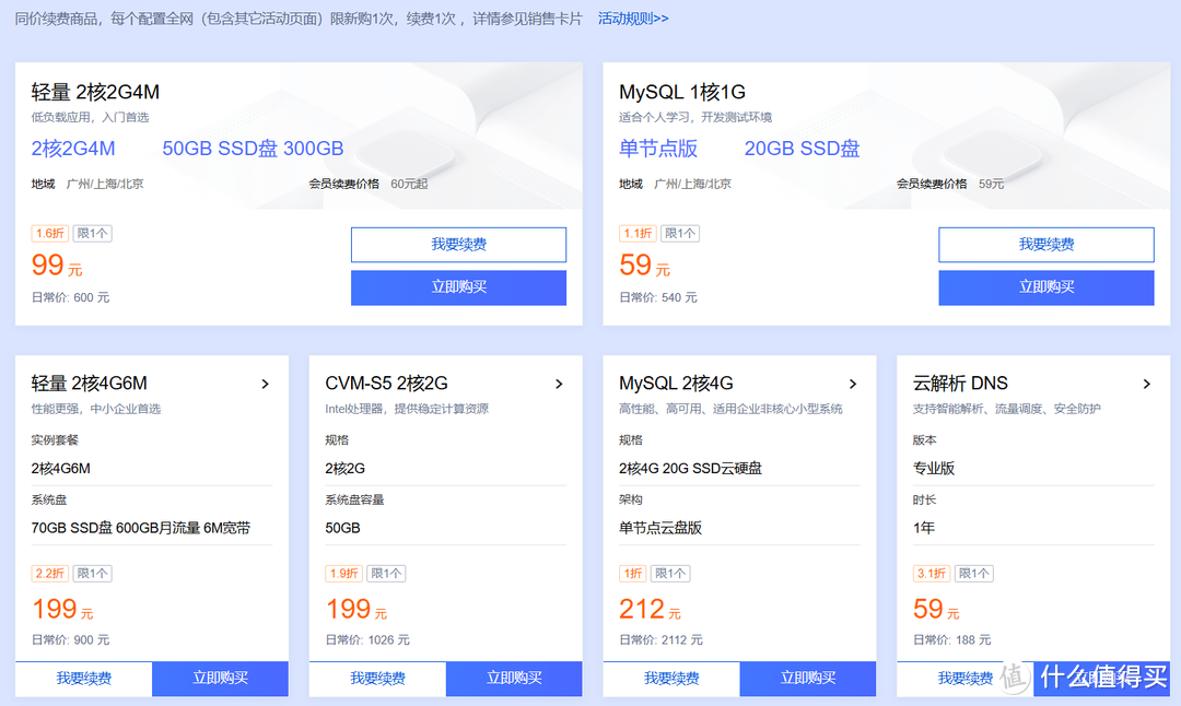 榨干阿里云,还能赚点钱~内网穿透、博客、PT刷流,分享这些在阿里云ECS上部署的应用 榨干阿里云,还能赚点钱~内网穿透、博客、PT刷流,分享这些在阿里云ECS上部署的应用