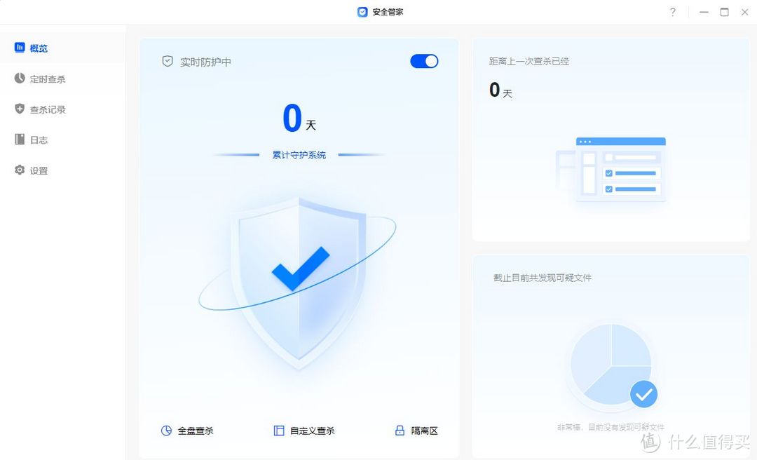 绿联NAS到底安全不?我很怕,然后发现绿联竟然偷偷摸摸做了这么多? 绿联NAS到底安全不?我很怕,然后发现绿联竟然偷偷摸摸做了这么多?