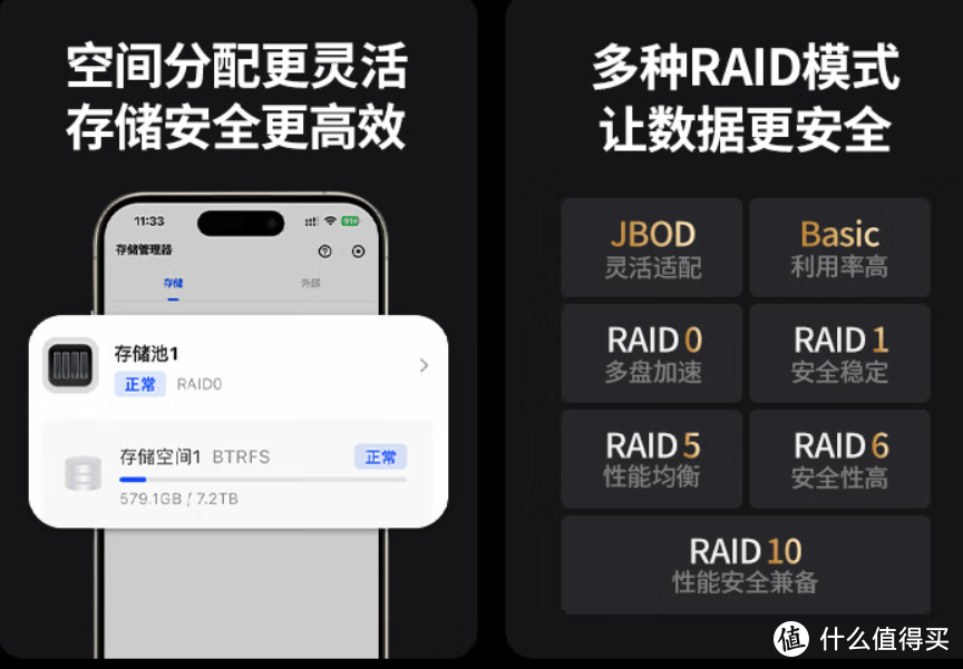 随身存储时代来了！绿联DXP4800让NAS家庭化