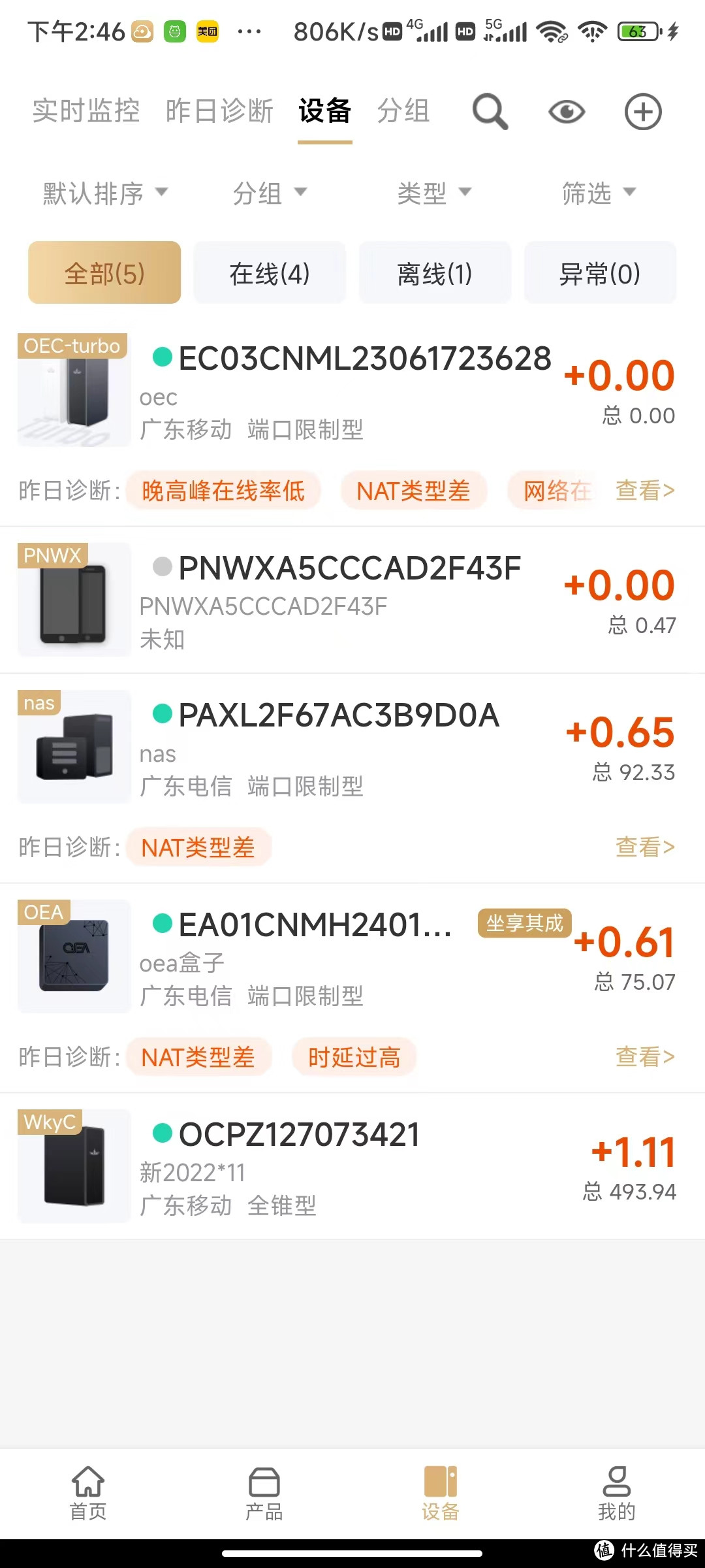 有这些“免费”宽带资源可以攒“睡”后收入!一般人我都不告诉他。 有这些“免费”宽带资源可以攒“睡”后收入!一般人我都不告诉他。