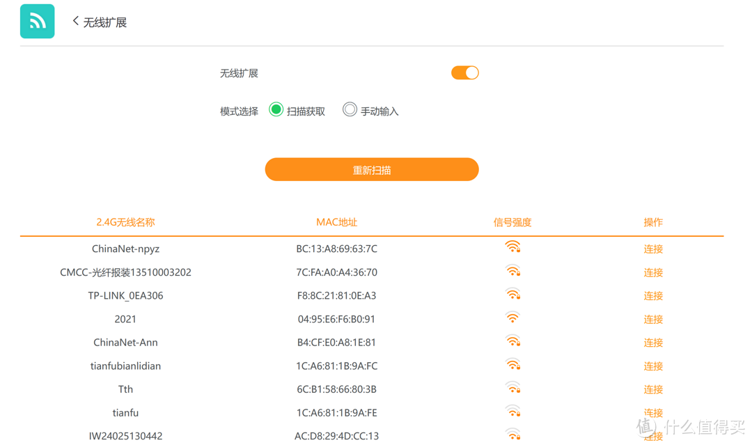 有这些“免费”宽带资源可以攒“睡”后收入!一般人我都不告诉他。 有这些“免费”宽带资源可以攒“睡”后收入!一般人我都不告诉他。
