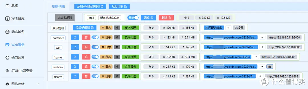 榨干阿里云,还能赚点钱~内网穿透、博客、PT刷流,分享这些在阿里云ECS上部署的应用 榨干阿里云,还能赚点钱~内网穿透、博客、PT刷流,分享这些在阿里云ECS上部署的应用