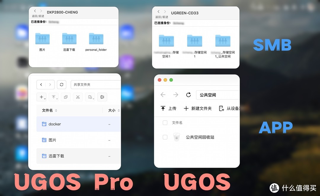 绿联NAS新机上手搞出“大乌龙”，SMB挂载竟然不显示共享文件夹！？
