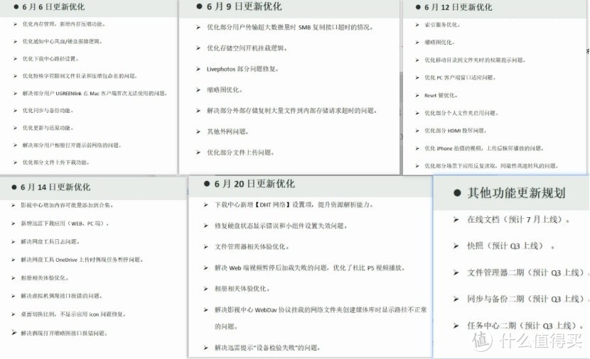 绿联NAS私有云团队主打一个听劝，更新优化版本亲测体验佳！