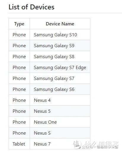 docker下部署安卓模拟器,附带网页访问,远程使用更方便 docker下部署安卓模拟器,附带网页访问,远程使用更方便