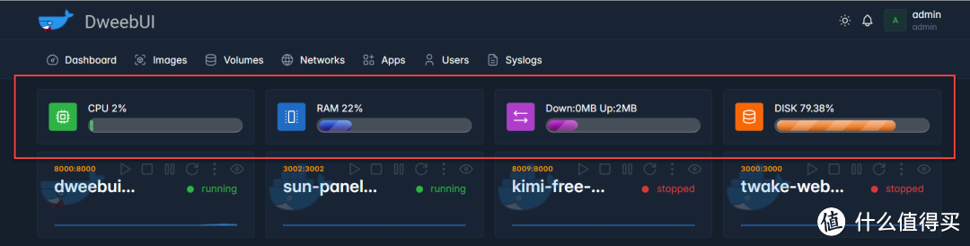 UNRAID篇!搭建管理容器的WebUI界面,DweebUI 容器管理 UNRAID篇!搭建管理容器的WebUI界面,DweebUI 容器管理