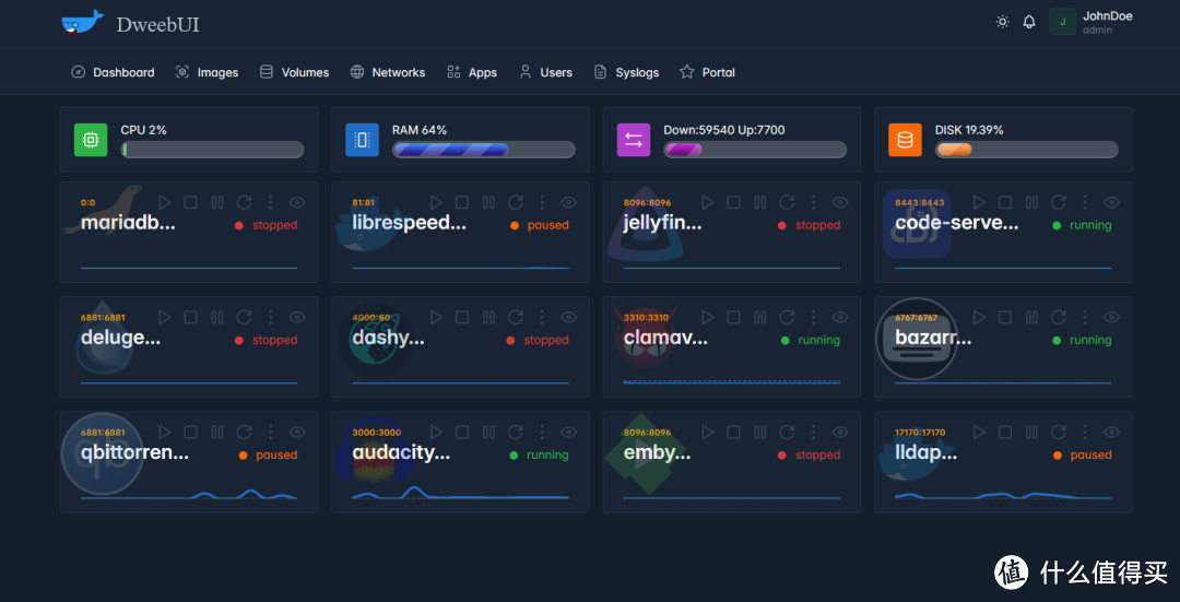UNRAID篇!搭建管理容器的WebUI界面,DweebUI 容器管理 UNRAID篇!搭建管理容器的WebUI界面,DweebUI 容器管理