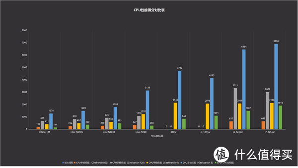 全球 Windows蓝屏?没关系,论办公,我还是服了绿联NAS 全球 Windows蓝屏?没关系,论办公,我还是服了绿联NAS
