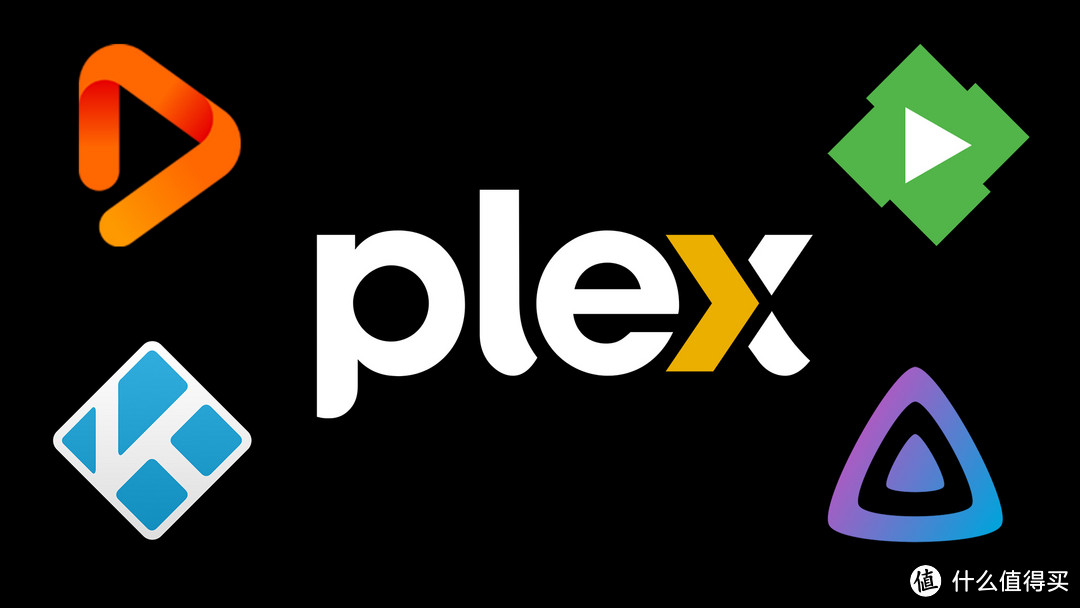 影音刮削系列2-plex等多平台通用,整理文件时加几步，轻松提升刮削正确率