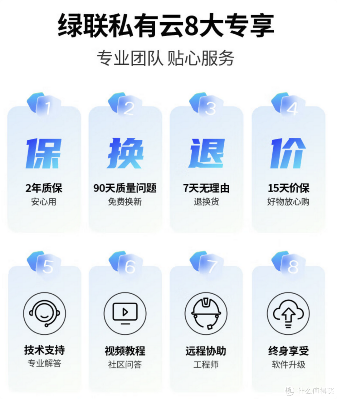 2024 全能 NAS 新标杆绿联私有云 DXP4800 体验测评：96T 超大容量助力新一代智能存储体验！