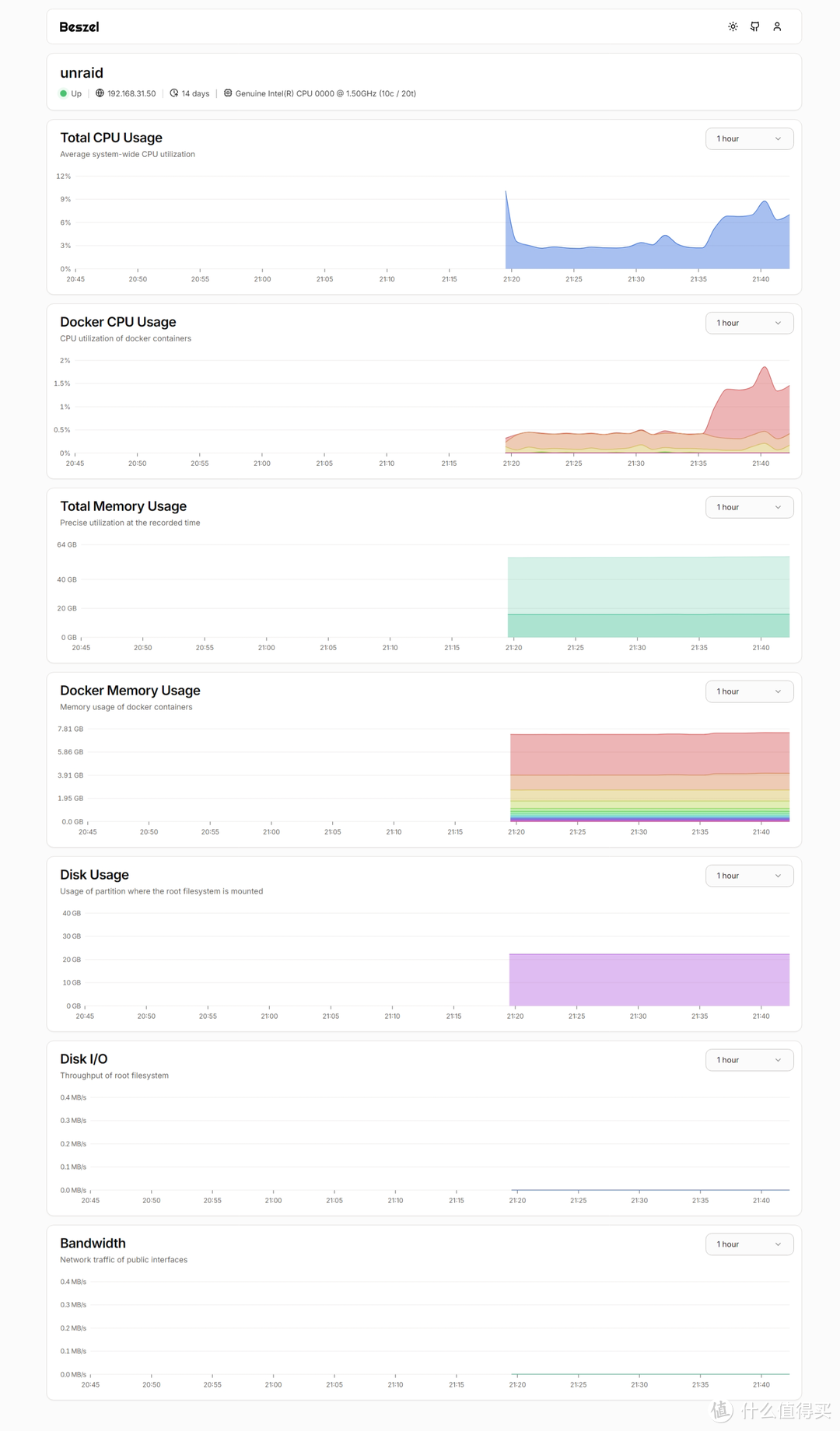 NAS部署轻量级的服务器监控中心，轻松查看多台设备系统状况