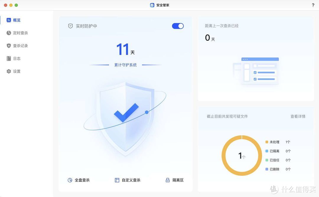 2024 全能 NAS 新标杆绿联私有云 DXP4800 体验测评：96T 超大容量助力新一代智能存储体验！