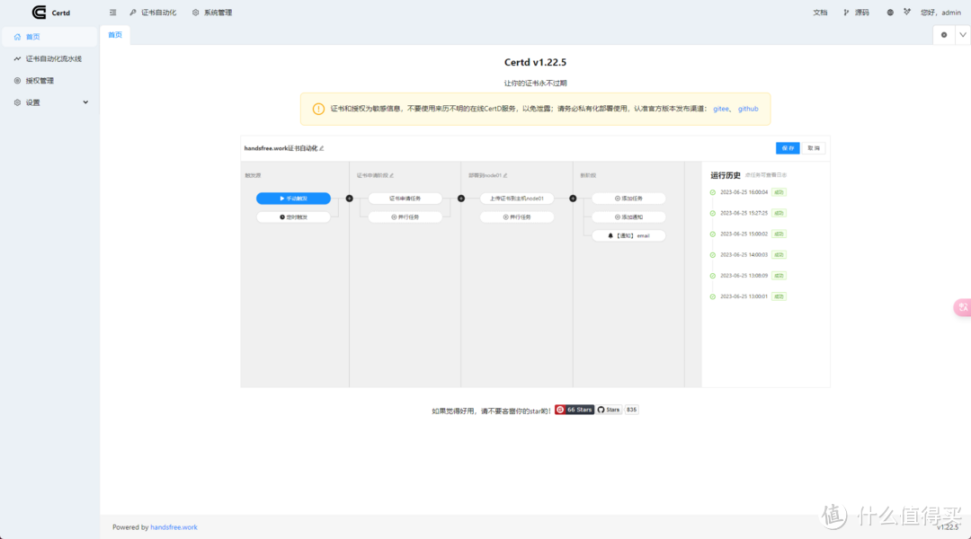 让你的证书永不过期！拒绝手动申请，部署certd一劳永逸