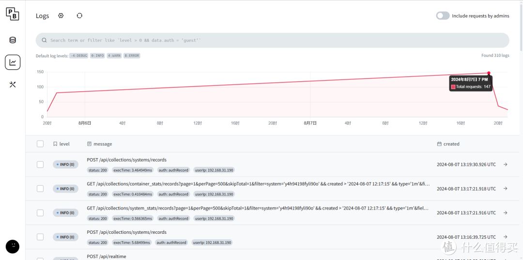 NAS部署轻量级的服务器监控中心，轻松查看多台设备系统状况