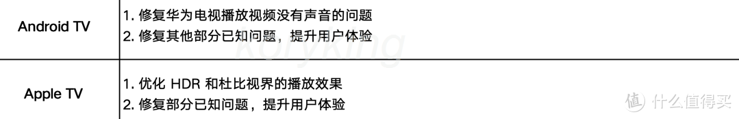 绿联云新系统8月更新体验&操作指导,又是一次超超超长的更新 绿联云新系统8月更新体验&操作指导,又是一次超超超长的更新