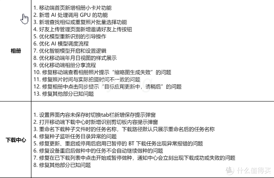 绿联云新系统8月更新体验&操作指导,又是一次超超超长的更新 绿联云新系统8月更新体验&操作指导,又是一次超超超长的更新