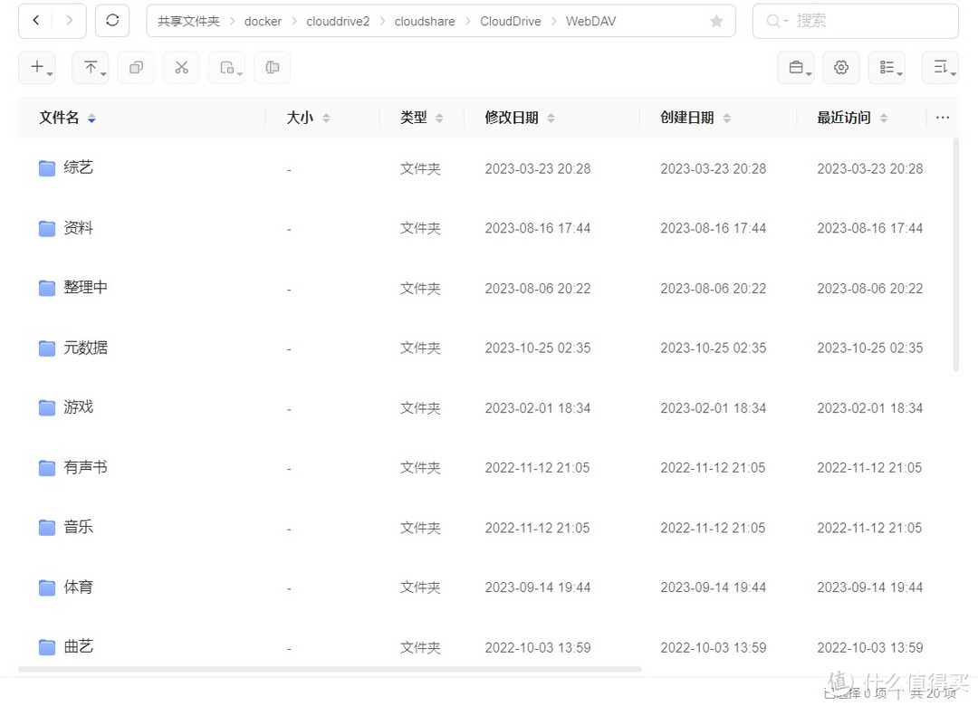 绿联UGOS Pro搭建Alist+CloudDrive2+WebDAV拥有超大本地盘+影视盘！