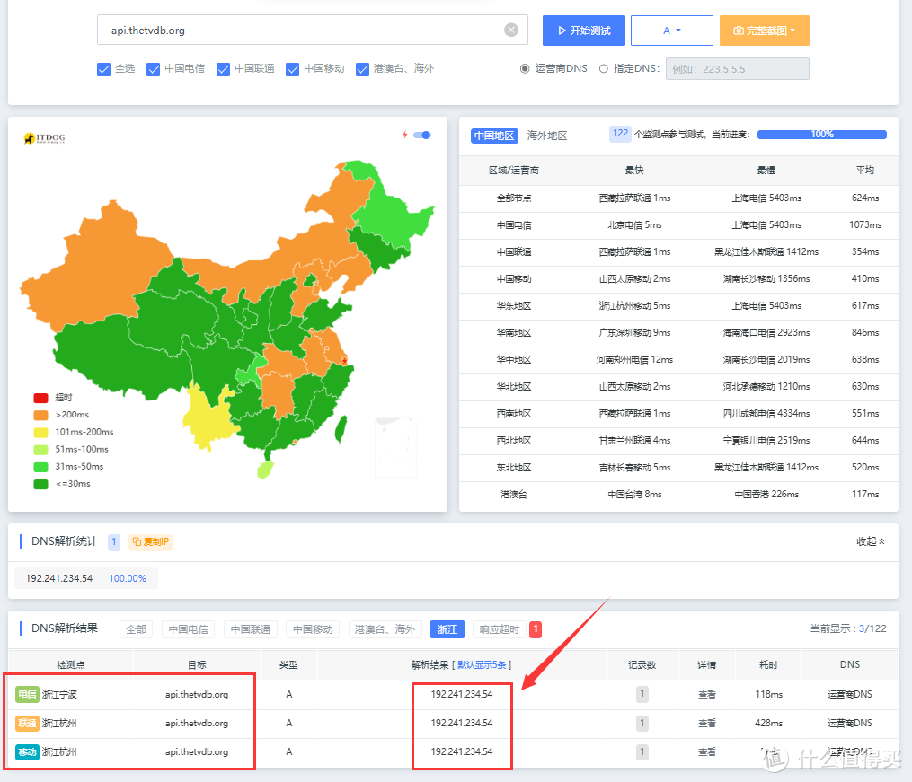 影音海报墙真的必须吗？说说家庭影音中心的3种玩法攻略，利用威联通实现观影需求的返璞归真~