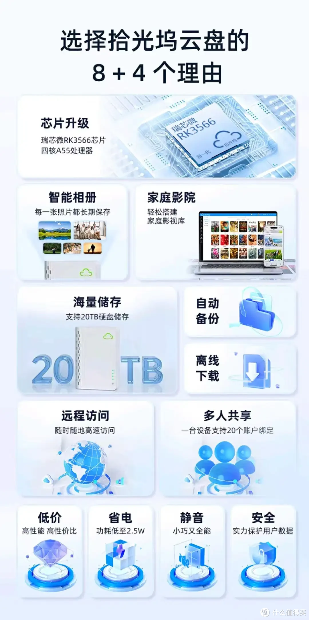 玩客云灵魂附体矿渣网心云OEC再续轻NAS辉煌