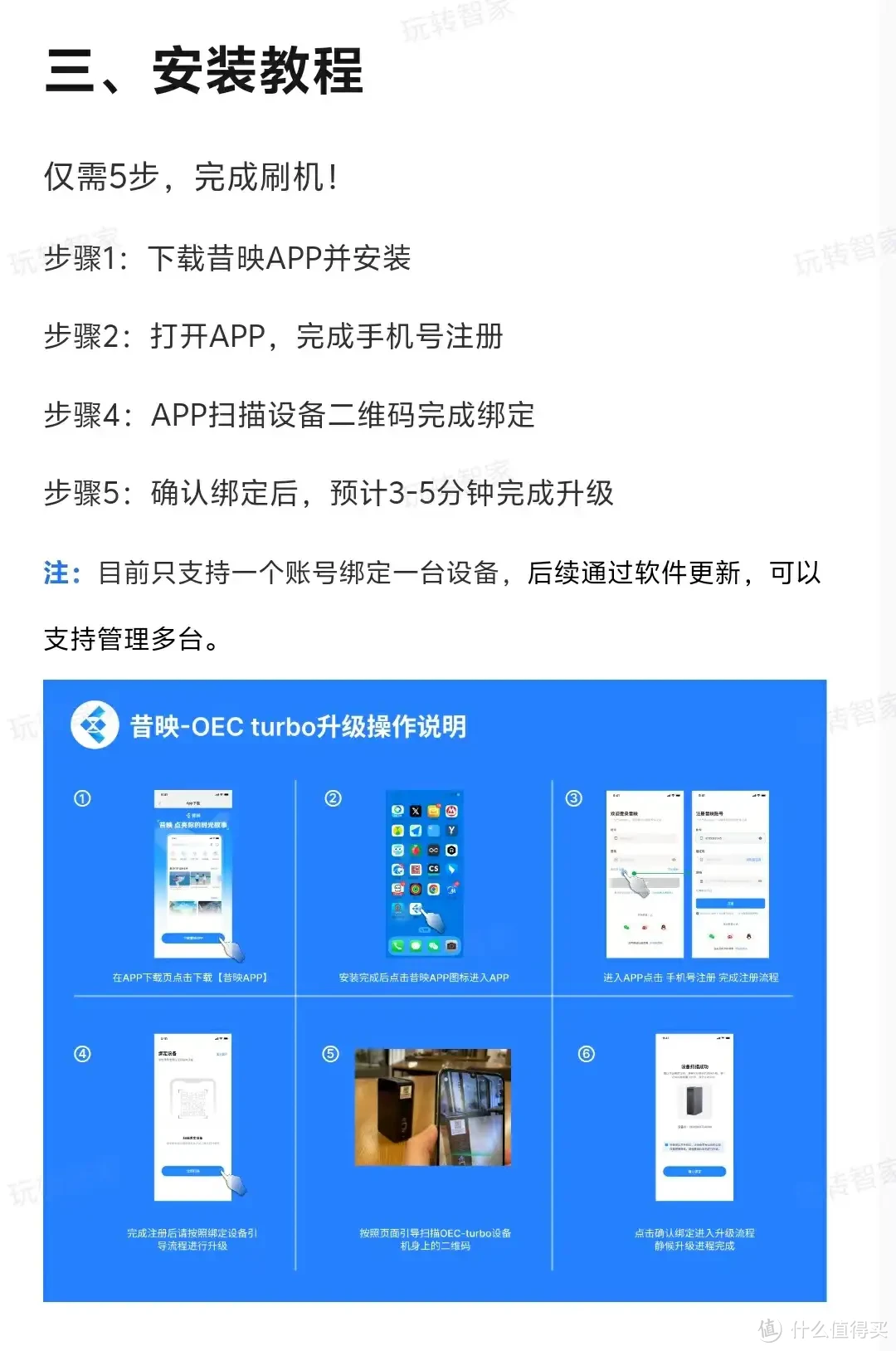 玩客云灵魂附体矿渣网心云OEC再续轻NAS辉煌