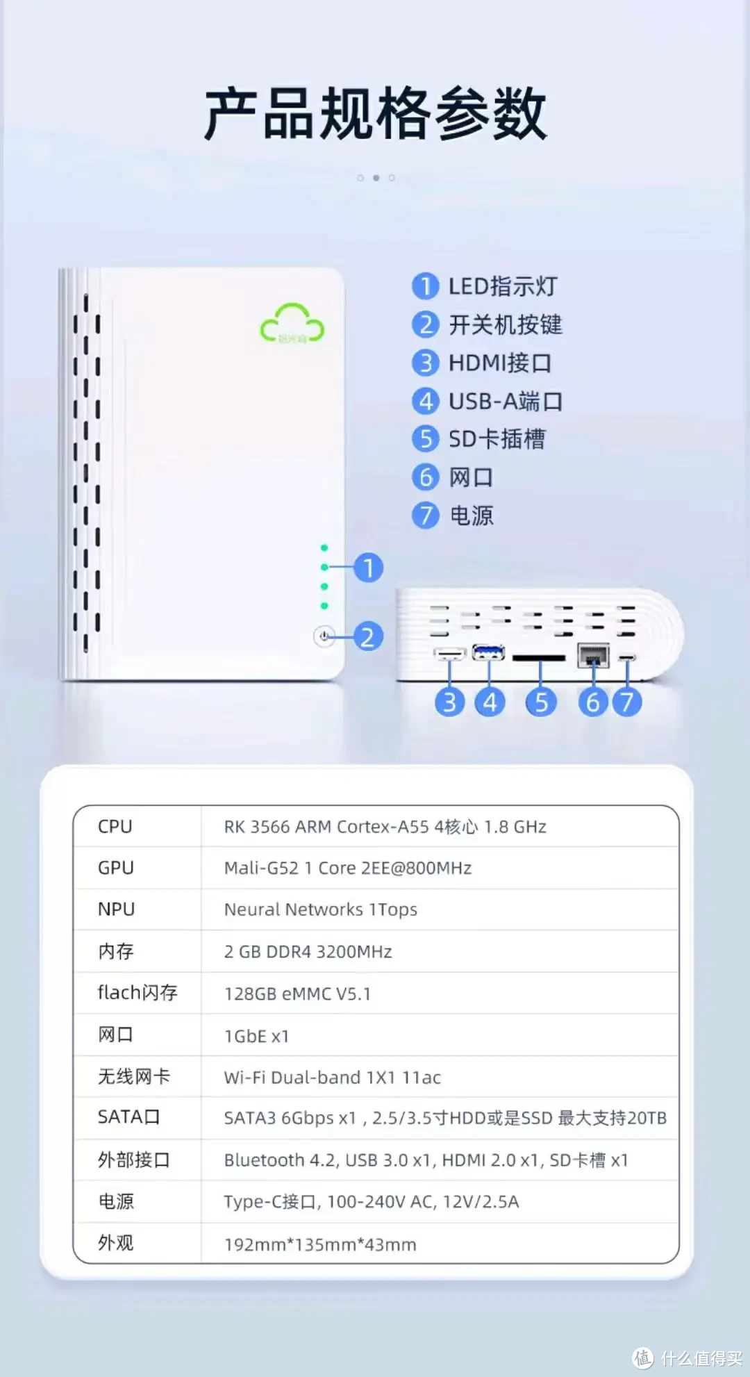 玩客云灵魂附体矿渣网心云OEC再续轻NAS辉煌