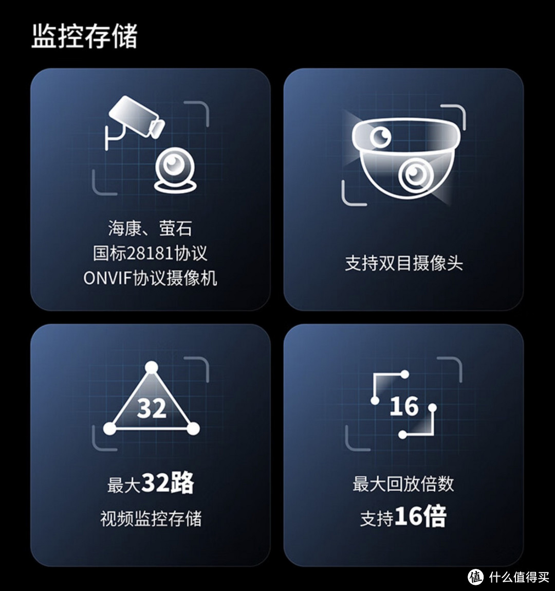 2024年8月版,2000元档位四盘位NAS选购攻略! 2024年8月版,2000元档位四盘位NAS选购攻略!