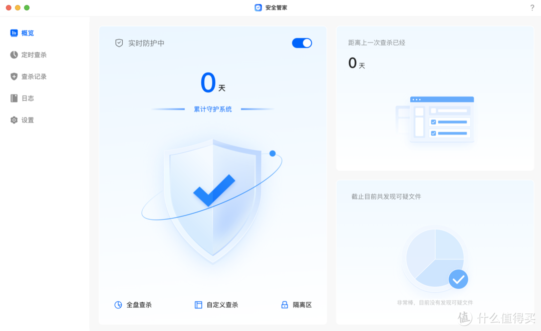 一台搞定全家人的照片备份!影音、办公、安全功能全面进化 聊一聊全新的绿联DXP4800私有云NAS 一台搞定全家人的照片备份!影音、办公、安全功能全面进化 聊一聊全新的绿联DXP4800私有云NAS