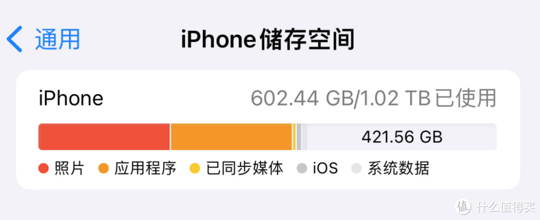 一台搞定全家人的照片备份!影音、办公、安全功能全面进化 聊一聊全新的绿联DXP4800私有云NAS 一台搞定全家人的照片备份!影音、办公、安全功能全面进化 聊一聊全新的绿联DXP4800私有云NAS